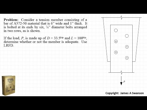 AISC Tension Member Example - PL6x1 Staggered Bolt Pattern