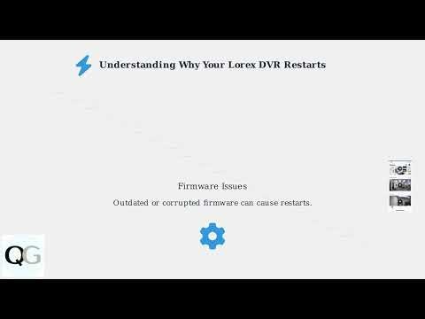 How to Fix Lorex DVR Keeps Restarting – Power Supply & Firmware Troubleshooting