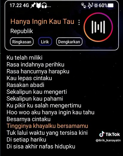 Lirik Lagu Hanya Ingin Kau Tahu - Republik