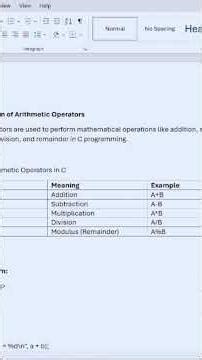 1️⃣ Most Beginners Do This Mistake in C Arithmetic Operators (Avoid This!)