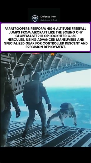 Paratroopers perform HALO jumps from military aircraft
