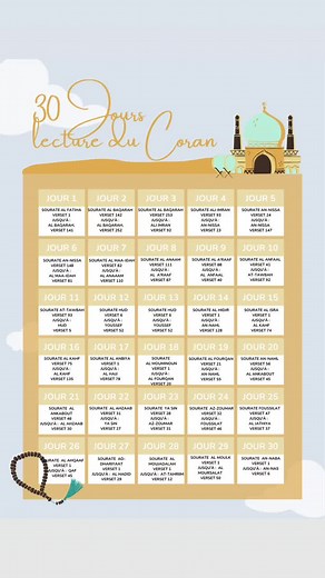Planning de 30 Jours de Lecture du Coran