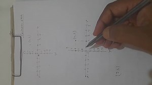 Cartesian Co-ordinate System Choosing the coordinates axes x^{\... | Filo