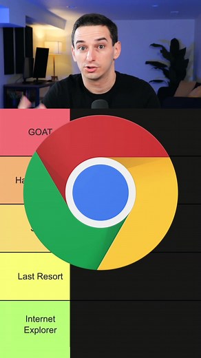 Browser Tier List For Software Developers #softwareengineer #chrome #firefox #programming #tierlist
