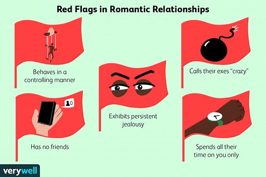 13 Relationship Red Flags to Watch Out For