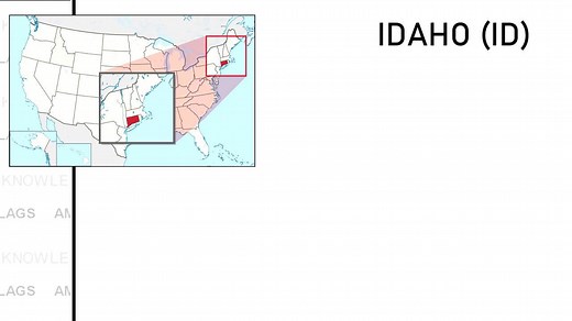 American State Flags