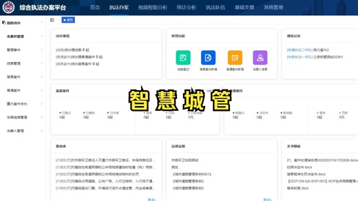智慧城管源码，java智慧执法办案管理平台源代码