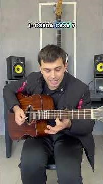 Hey Tonight - tutorial No violão - Intro - Prof. Ricardo Mezzalira