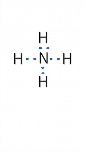 👉 NH₄⁺ is formed in a special way 😳 | Lewis structure #youtubeshorts