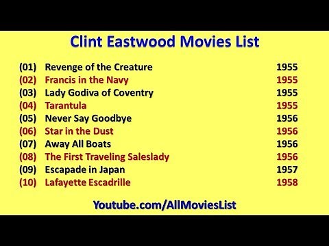Clint Eastwood Movies List