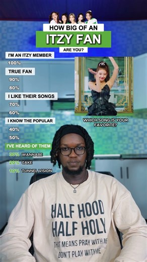 How Big Of An ITZY Fan Are You? ITZY "TUNNEL VISION" #shorts #itzy #music