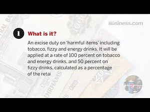 5 things to know about UAE excise tax