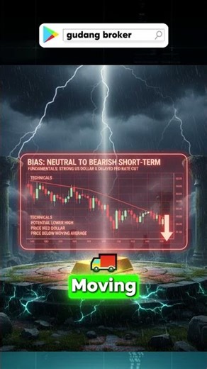 Sinyal trading hari ini