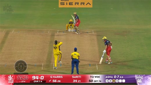 Women's Premier League (WPL) on Instagram: "Fireworks, courtesy of Grace Harris 🎇 🎥 There's no stopping her carnage tonight! 🤩 #TATAWPL | #KhelEmotionKa | #RCBvUPW | @graceh_189"