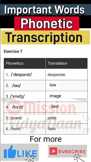 Phonetic Transcription Exercise No. 07 with Word Stress । Important Words Phonetic Transcription