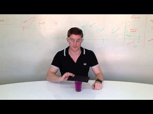 Balanced and Unbalanced Forces