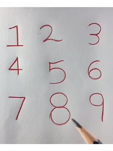 Creative Numbers Drawing for Kids: 1 to 9