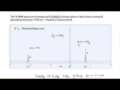NMR Spectroscopy Practice Problems - Solving NMR Step by Step