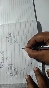 Q. 29 Why do all the gametes formed in human females have an X-... | Filo