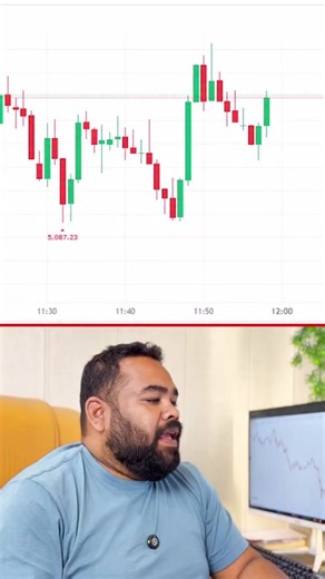 Trading live in gold using candlestick logic with MBP concepts #tradingcrypto #trading #livetrading