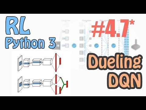 #4.7* Dueling DQN using Tensorflow (强化学习 Reinforcement Learning 教学)
