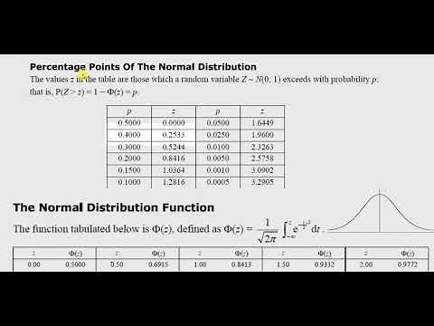 WST01/01, (Edexcel) IAL S1 January 2022, Q5 Normal Distribution, Probability
