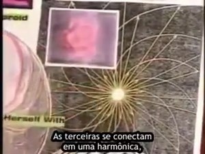 Explicando um Vórtice e como ele Funciona, por Marko Rodin Analisando a distribuição dos números na superfície do Torus, Marko Rodin fala sobre os buracos branco e negro e explica que essa é a verdadeira lei da natureza e que não é algo assustador como é ensinado nas universidades. Para ser preciso, ele diz que a Bobina de Rodin é um buraco branco e um buraco negro juntos. Usando a Matemática Baseada em Vórtices (VBM, ou Vortex Based Math), Marko Rodin é capaz de mostrar que os números são reais