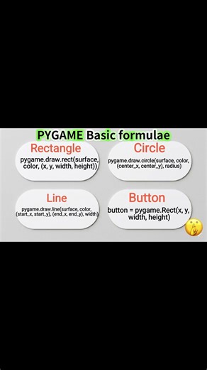 PYGAME functions for creating objects #pythonprogramming #pygame @CodeWithHarry
