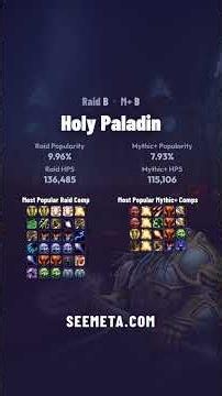 WOW HEALER TIER LIST – Midnight RAID/MYTHIC+ June 19, 2026 🔥 (Patch 12.0.7)