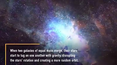 1.1K views · 20 reactions | Why are galaxies different shapes? Look into the night sky and you'll glimpse the stars from hundreds of billions of galaxies. Full story: https://buff.ly/349kaA8 | LiveScience | Facebook