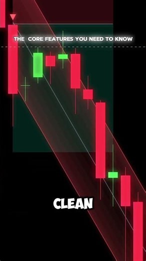 Three Key Features Segmented Regression Breakout