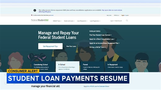 Department of Education to begin collection on defaulted student loans | What borrowers need to know