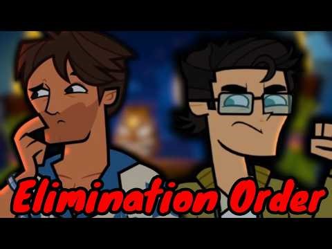 Disventure Camp Roblox ELIMINATION ORDER