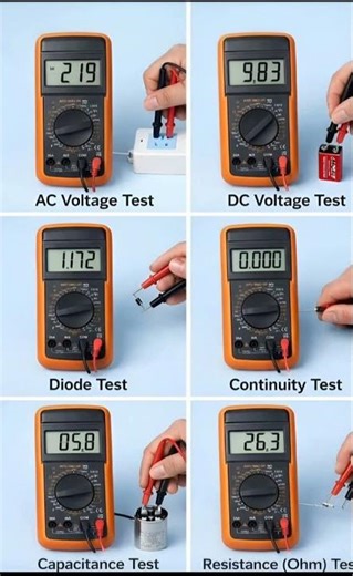 Digital Multimeter Function