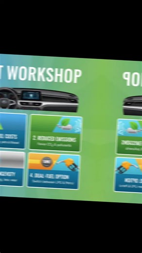 Advantages of LPG Cars: 1. Lower Fuel Costs: LPG is generally cheaper than petrol or diesel. 2. Reduced Emissions: Produces fewer CO₂ emissions and harmful pollutants. 3. Engine Longevity: Cleaner burning can result in less engine wear. 4. Dual-Fuel Option: Most LPG cars can switch between LPG and petrol.