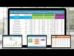 Customer Service and Support Performance KPI Dashboard in Excel