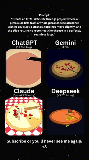 AI Coding Battle: Three.js Pizza Slice Lift & Cheese Stretch 🍕🧀⚡