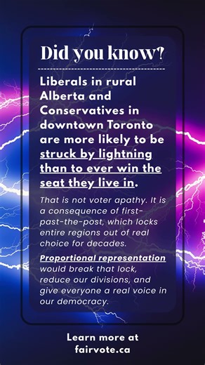 Why millions of Canadian votes never matter under first-past-the-post