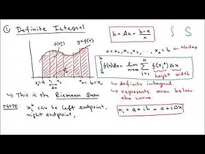Calculus II | Exam Review | Part 1
