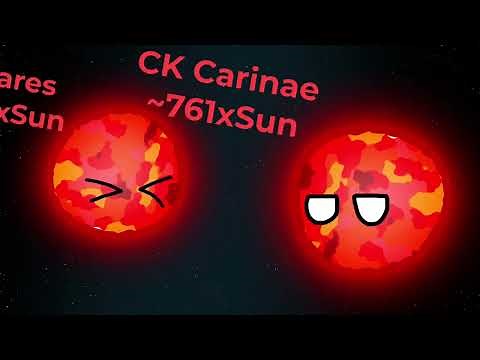 Star Size Comparison - Planetball