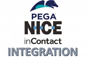 Integration with Nice inContact cloud telephony software