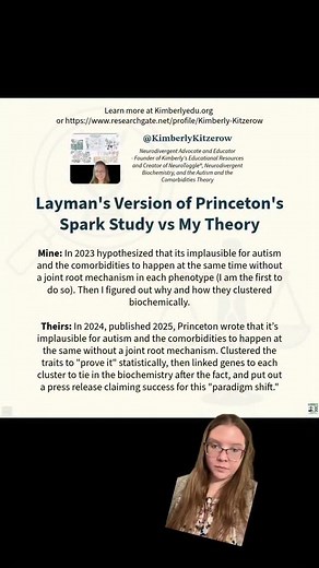 2.9K views | Surreal. Screenshots of them saying autism and the comorbidities can’t happen at the same time without a joint root cause, and others, are in here. 邏 #princeton #autism | Kimberly’s Educational Resources | Facebook