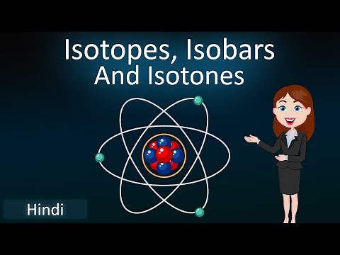 Isotopes, Isobars and Isotones || 3D Animated explanation || class 12th physics || Atoms and nuclei