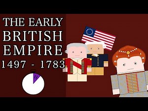 The Early British Empire - 10 Minute History