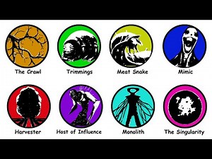 Vita Carnis Monsters Explained in 12 Minutes