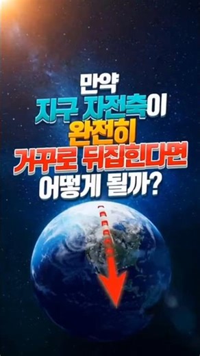 What would happen if the Earth's rotational axis were completely flipped upside down? #WhatIf #1M...