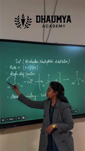 SN2 Reaction in 60 Seconds | Organic Chemistry