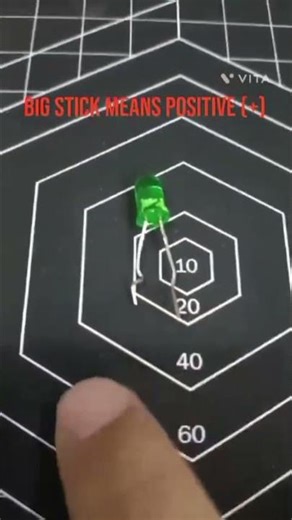 explaining the two sticks of LED light emitting diode