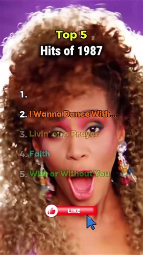 Best Songs of 1987 - Part 3