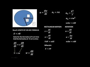 ROTATIONAL MOTION 1